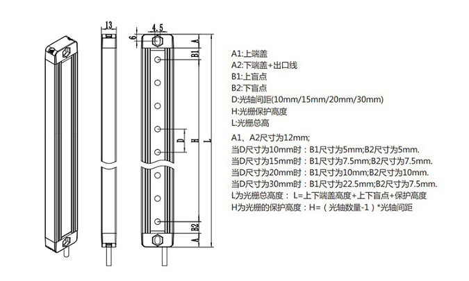 KJTTBE-超薄型安全光幕|安全光幕產(chǎn)品型號-參數(shù)-接線圖