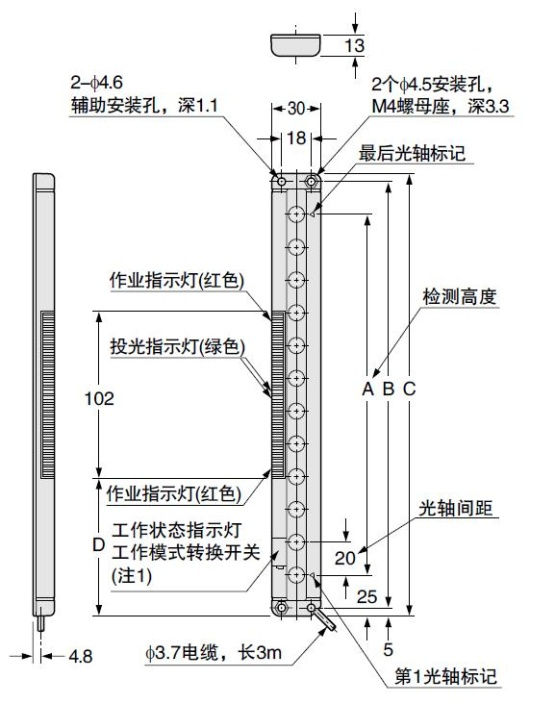 尺寸圖