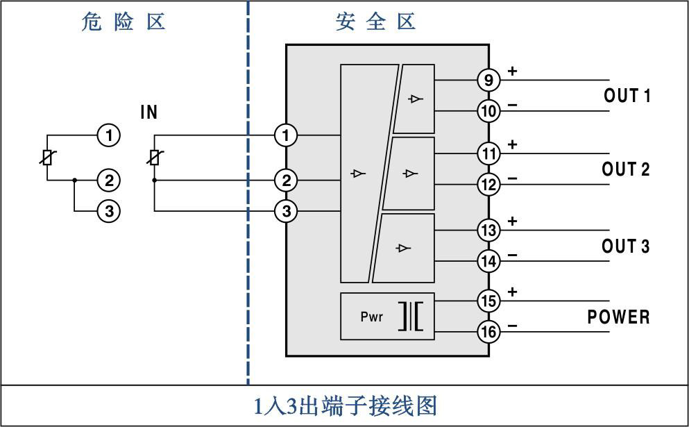 MSC302E-C0CC隔離式安全柵接線方法