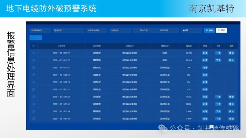 地釘智能管理，讓工地更安全、更高效