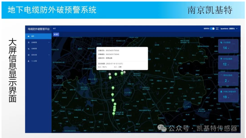 地釘數據分析，洞察力、應用與未來趨勢