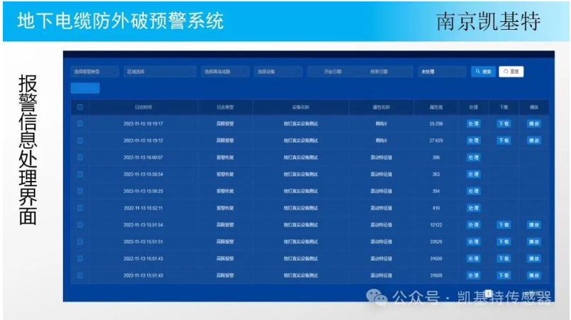 智能交通地釘，引領未來的道路解決方案