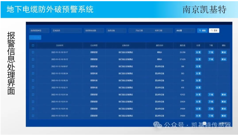 地釘監測設備，守護您的安全，保障您的生活品質